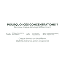 C20 Crème pour le visage, 50ml